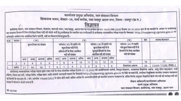 अमीन पद के लिए सीधी भर्ती, ऑनलाइन आवेदन शुरू